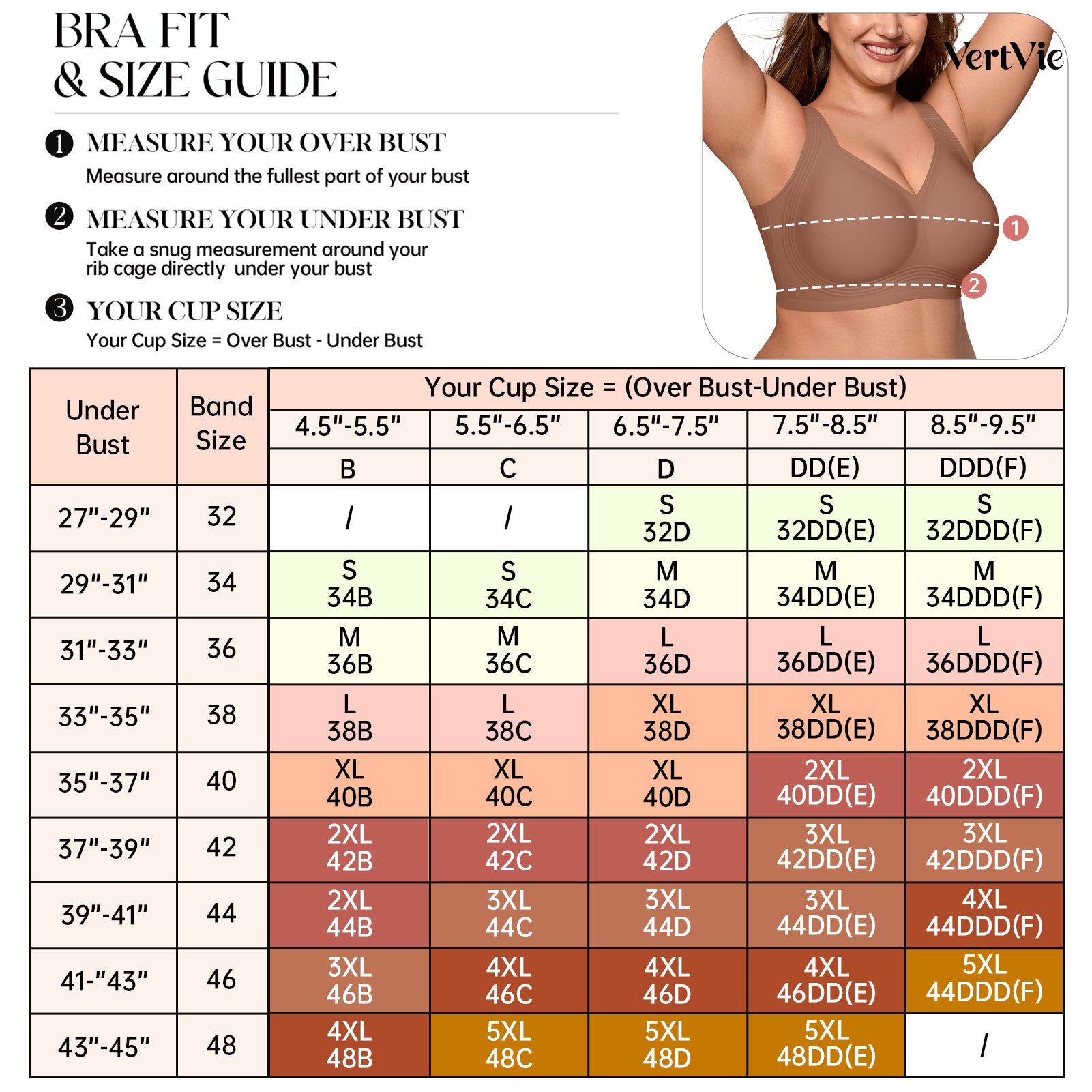 GRACE Classic T-Shirt Bra, Wireless Full Coverage for All Day Comfort